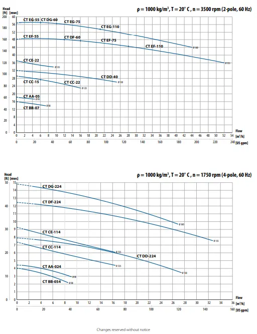 images_curves__ct__02